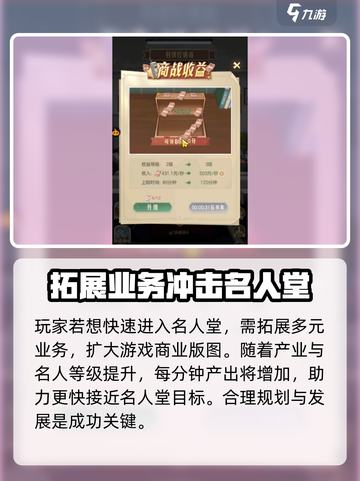 《时光杂货店》名人堂玩法大曝光🔥快来看看怎么用！截图4