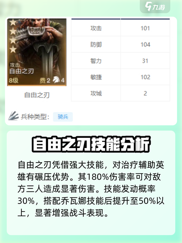 世界启元🔥自由之刃：超神强度培养秘籍！截图4