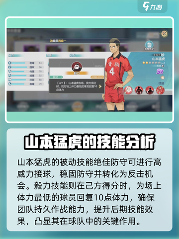 排球少年手游🔥山本猛虎值得培养吗？角色全面解析✨截图3