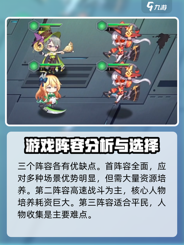 妖灵战姬阵容搭配有哪些介绍截图5