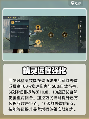 《指环王纷争》哈尔迪尔技能曝光！💥截图4