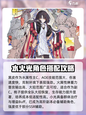 开放空间强度榜分享介绍截图4