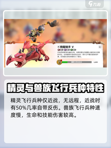 万龙觉醒🔥飞行兵种超全介绍来啦！截图5