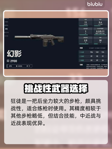 无畏契约萌新必看！新手武器推荐💥🔥截图3