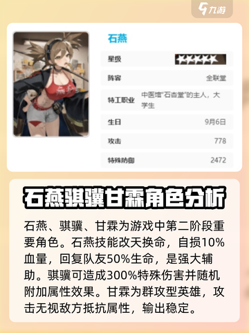 新月同行五星角色强度排行榜介绍截图3