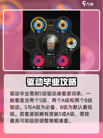 绝区零装备系统一览介绍截图5