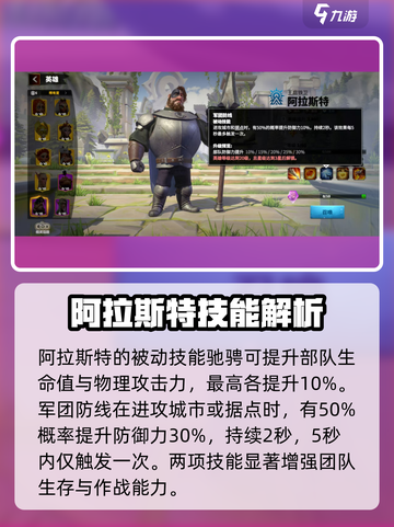 万龙觉醒阿拉斯特怎么打介绍截图3