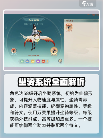 封神幻想世界坐骑系统介绍介绍截图2