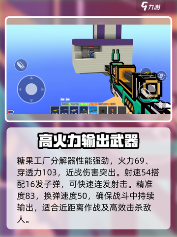 像素射击糖果工厂分解器🔥超厉害攻略来了！截图2