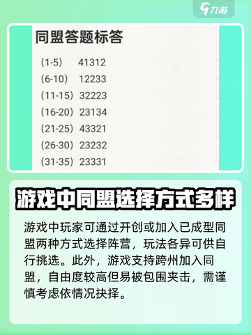 三国谋定天下同盟答题怎么玩介绍截图3