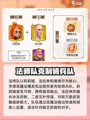 万龙觉醒🔥最强阵容克制解析，速来围观！截图2