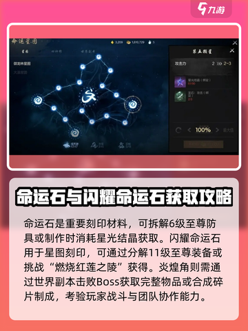 剑灵2🔥命运星图玩法大曝光！必看攻略🌟截图4