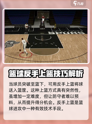 美职篮全明星🔥花式上篮技巧大揭秘🏀截图3