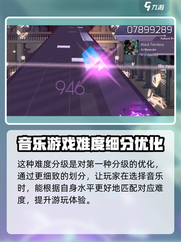 Arcaea难度分级大揭秘💥玩家必看！ музык截图5