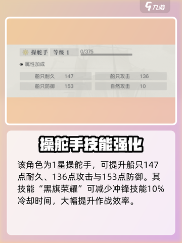 《黎明之海》威廉基德获取攻略💥🎮截图2