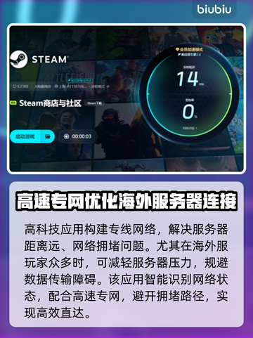 玩和平精英📍这些加速器让你网速飞起！截图5