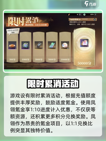三国志幻想大陆2枭之歌氪金攻略介绍截图5