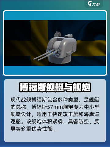 现代战舰🔥博福斯船攻略⚡游戏玩家必看！截图2