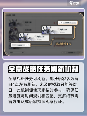 鸣潮🔥全息战略会刷新？新手必看攻略！截图2