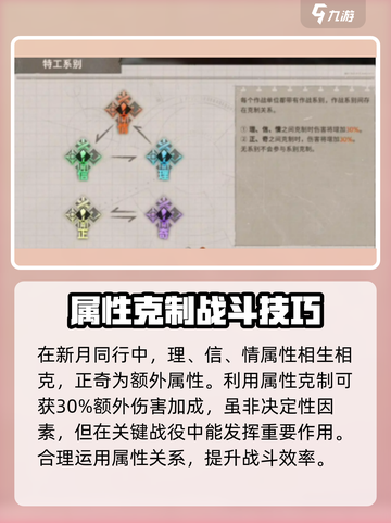 新月同行🔥新手必看！快速开荒技巧大公开✨截图5