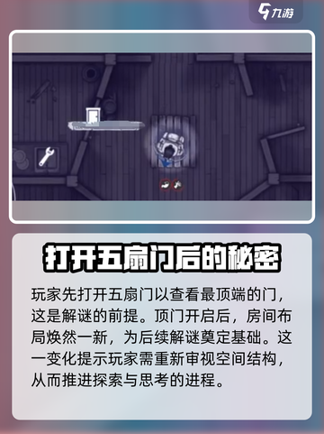 阿瑞斯病毒2地下室开门方式💡惊天秘密等你来揭！截图2