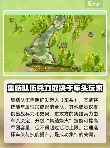万龙觉醒集结🔥超详细玩法攻略来了！新手必看截图3