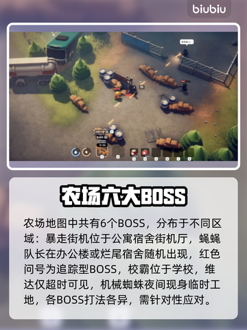 逃离鸭科夫农场镇BOSS秒杀🔥截图2