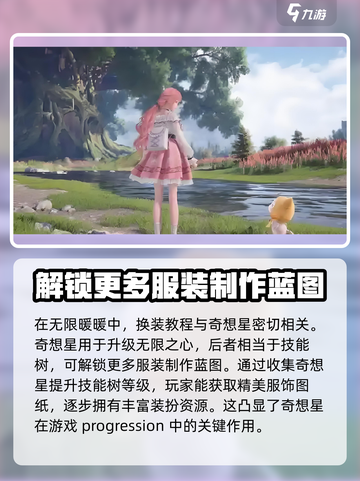 无限暖暖教程图文详解介绍截图4