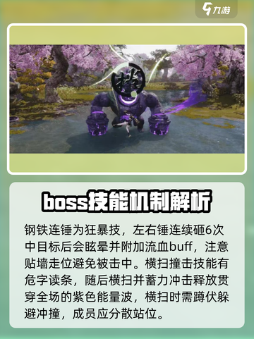 剑灵2暴走守护兵怎么打介绍截图3