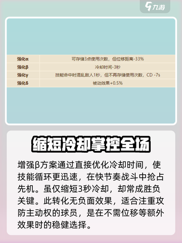 英勇之地死亡之吻改造效果分享介绍截图3
