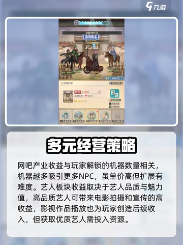 时光杂货店🔥收益最高的产业竟然是它！玩家必看💡截图5
