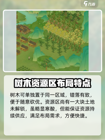 桃源记2建筑布局🔥超详细规划攻略🎉截图4