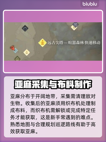 雾锁王国🔥亚麻布制作攻略💡新手必看！截图2