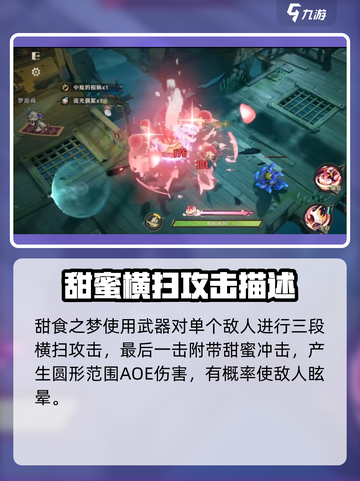 无尽梦回甜食之梦怎么样介绍截图3