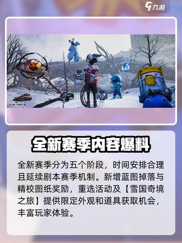七日世界雪国人生剧本玩法介绍介绍截图6