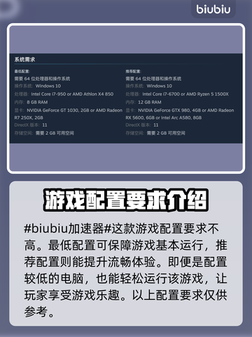奇喵派对配置要求🔥低配电脑玩家必看！🎮截图2