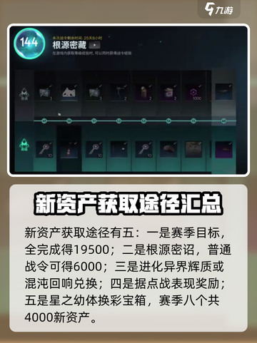 七日世界🔥货币获取方法大全，快速致富秘籍！截图3