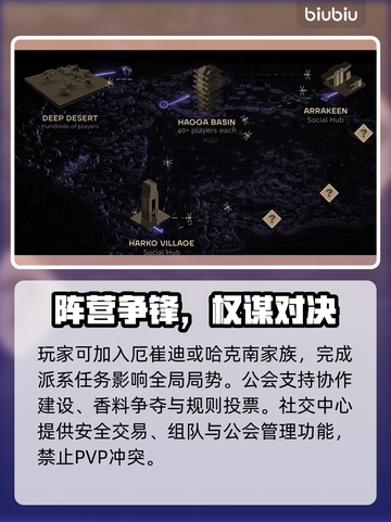 🔥《沙丘觉醒》玩法曝光！史诗级策略对决💥截图3