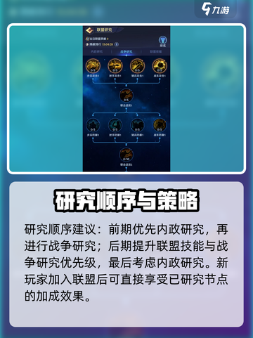 帝国与魔法🔥联盟研究玩法大揭秘！截图4