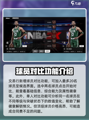 美职篮全明星交易市场怎么样介绍截图4