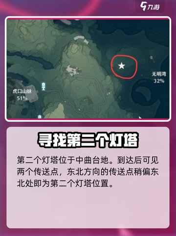 鸣潮🔥五座灯塔位置全揭秘！快来看看都在哪？截图3