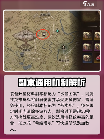 龙息神寂装备副本攻略介绍截图2