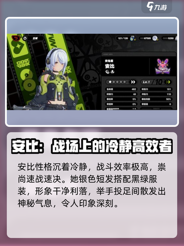 绝区零：安可是谁？🔥安比角色大起底！截图2