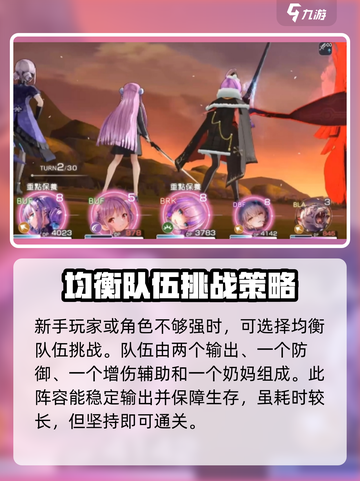 炽焰天穹棱镜战Boss打法🔥轻松通关秘籍分享！截图4