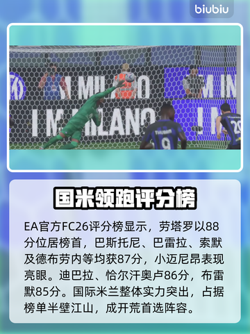 🔥FC26意甲球员评分曝光！⚽截图2
