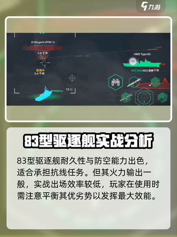 现代战舰83型怎么样介绍截图2