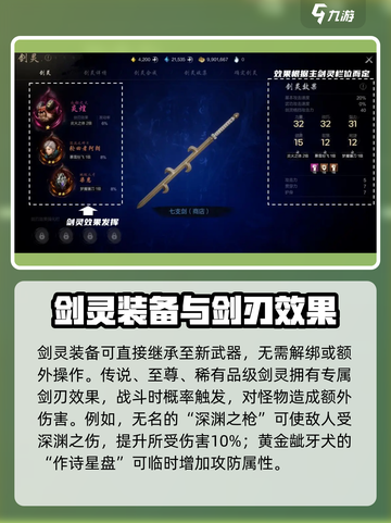 剑灵2剑灵养成攻略介绍截图3