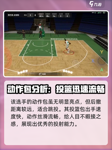 美职篮全明星史密斯怎么样介绍截图7