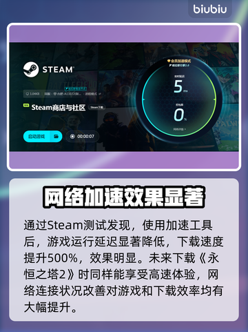 永恒之塔2下载慢？一键加速⚡让你畅爽游戏！截图3