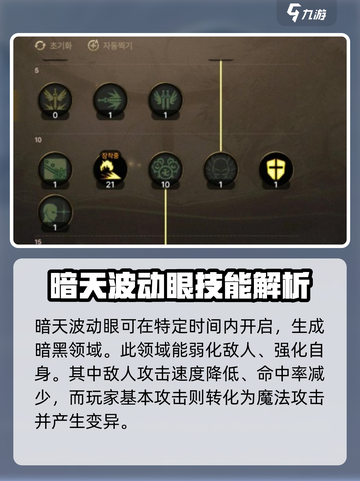 地下城与勇士手游🔥阿修罗技能展示，DNF玩家必看！截图3